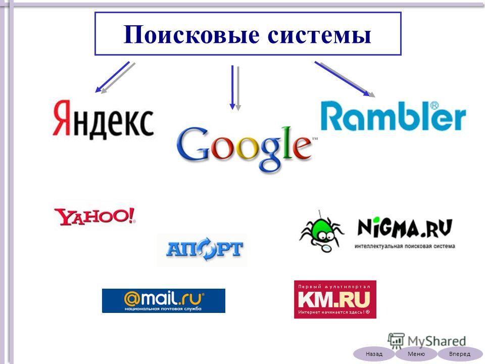 Что такое интернет